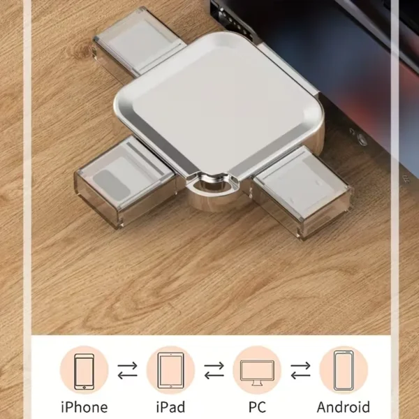 Memoria 4-1 USB - Mapleek (3)